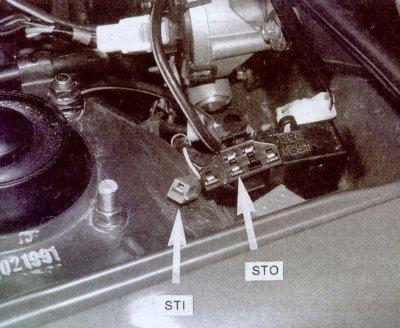 ford eec test